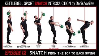 Kettlebell Sport Snatch Introduction by Denis Vasilev Episode 2