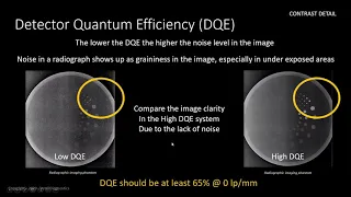 Secrets to Assessing True Quality in Digital Radiography Systems.