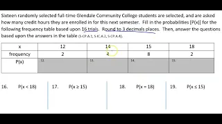 14.2 Questions 4-20