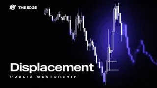 Public Trading Mentorship by AlexxxFX: Episode 1 [Displacement]