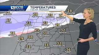 Dangerously cold for Alabama with a mix of snow, sleet and freezing rain