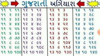 Agiyara gan | Eka | Gujarati Agiyara | Maths Table Agiyara| Primary Education | By YS Education