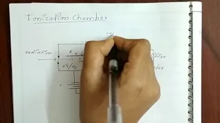 Ionisation chamber and Proportional Counter / Malayalam Tutorial