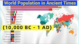 Most Populated Countries in the World from 10,000 BC to 1 AD  - Ancient Times States