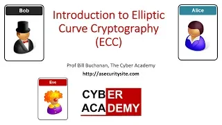 Introduction to Elliptic Curve Cryptography