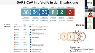 Impfung für Pflegende – Schutz oder Risiko?