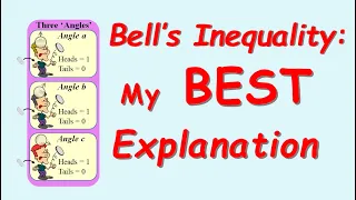 Quantum Entanglement Bell Tests Part 1: Bell's Inequality (My Best Explanation)