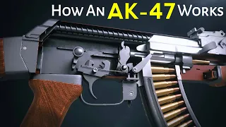 How an AK 47 works, explained with 3D animation.