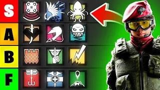 What *DEFENDERS* are Most FUN in Rainbow Six Siege?