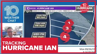 8 p.m. Monday | Hurricane and storm surge warnings remain in effect for Tampa Bay