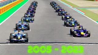 All Red Bull F1 Cars in ONE RACE (2005 - 2025) at Monza GP