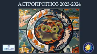Астропрогноз 2023-2024: Вступление
