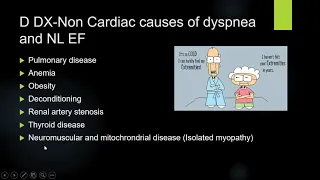 HFpEF med student 2021