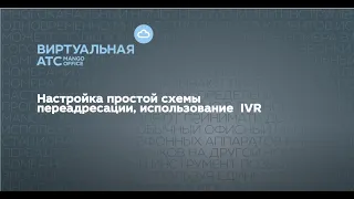 Настройка IVR-меню и голосового приветствия