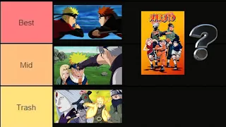 Ranking Every Naruto Arc... (Best Naruto Arc Tier List)