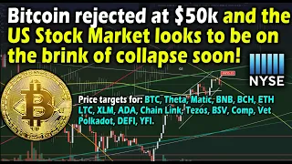 Bitcoin rejected at $50k & Stock Market on brink of collapse! price targets for BTC and 20 altcoins