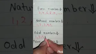 even number, odd number, natural number, prime number kya Hota Hai #short video#