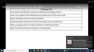 Techgium Discussion0