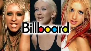 Christina Aguilera - Billboard Chart History