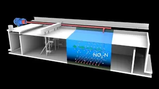 Activated Sludge Process