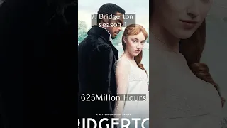 Top 10 most watched Netflix TV shows of all time