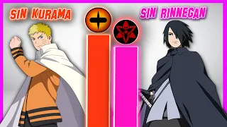 Naruto (SIN KURAMA) VS Sasuke (SIN RINNEGAN) ¿Quién es MÁS PODEROSO? | Niveles de Poder de Boruto