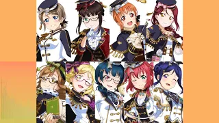 How I Would Have Aqours Sing Pit-A-Pat By TWICE