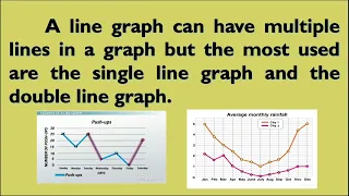 Quarter 4 Week 6 Grade 5 Math Organizes data in tabular form and presents them in a line graph.