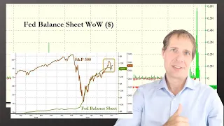 Does The Fed Have Any Reason To Stop Bull Market - S&P 500 Technical Analysis: Market