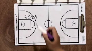 Simple Basketball Inbound Plays