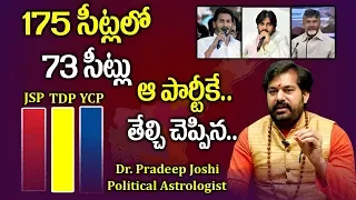 Political Astrologist Dr Pradeep Joshi Analysis On AP Next CM | YSRCP | JanaSena | TDP | Stv News