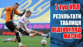 Відеоогляд 7 туру УПЛ: результати, таблиця