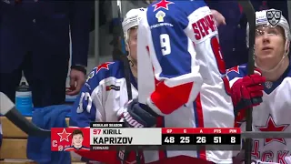 Daily KHL Update - January 29th, 2020 (English)