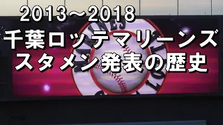 2013～2018　千葉ロッテマリーンズ スタメン発表の変遷