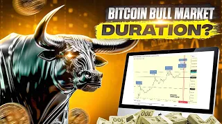 How Long Will The Bitcoin Bull Market Last? Accelerated Cycle Analysis
