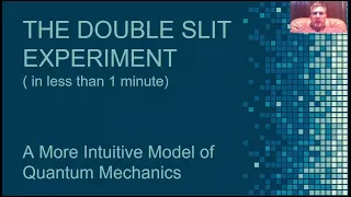 The Double Slit Experiment Explained in One Minute