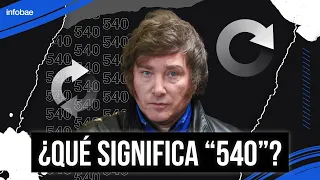 QUÉ SIGNIFICA “540”, EL ENIGMÁTICOS NÚMERO DE JAVIER MILEI