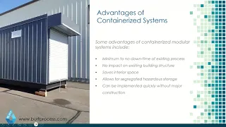 Containerized Systems Webinar Recording 2023