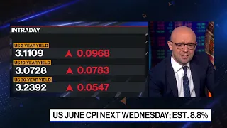 Bloomberg The Open 07/08/2022 The Jobs Report