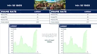 Windows 10 1809 vs 1903 // Ryzen Performance Test | Ryzen 5 1600, RTX 2060, 16 GB RAM