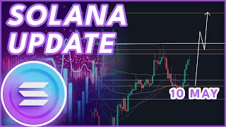 WILL SOLANA BREAKOUT TODAY?🔥 | SOLANA (SOL) PRICE PREDICTION & NEWS 2024!