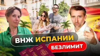 Как продлевать ВНЖ Испании. Изменение в законе. Разбор