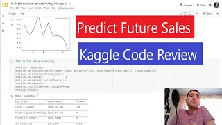 Predict Future Sales | Kaggle | Code review