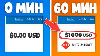 КАК СОЗДАТЬ СВОЙ ИНВЕСТИЦИОННЫЙ ПРОЕКТ С НУЛЯ | BLITZ-MARKET