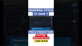 #MRNA Stock Price Prediction!🚀Full video on Youtube: investwithjo #moderna #mrnastock #modernastock