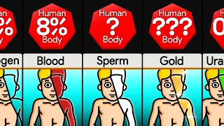 Comparison: Chemical Elements in Human Body