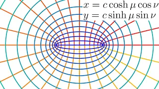 Introducing elliptic coordinates