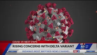 Rising concerns about COVID Delta variant
