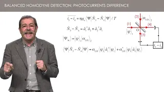 3.1 Balanced homodyne detection - Quantum Optics 2 - Two photons and more