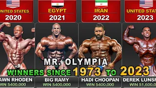 MR. OLYMPIA Winners Comparation (1973 - 2023) | Who Was The Greatest Mr. Olympia Of All Time?